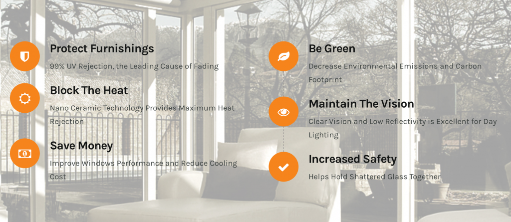 Geoshield ProNano Ceramic Window Film for Home and Office 2